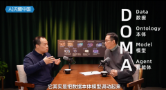 业办理者的迷惑并未削减：AI事实该从哪里用起？